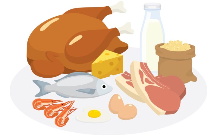 Care este cea mai buna carne? Greu de spus. Am analizat avantaje și dezavantaje pentru fiecare tip de carne în parte