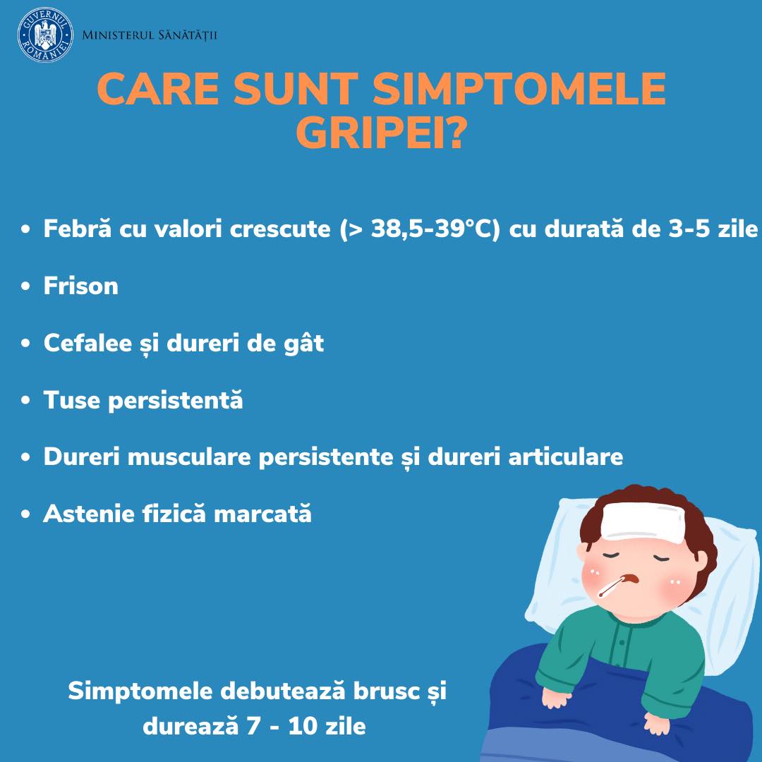 simptome de gripă la copii