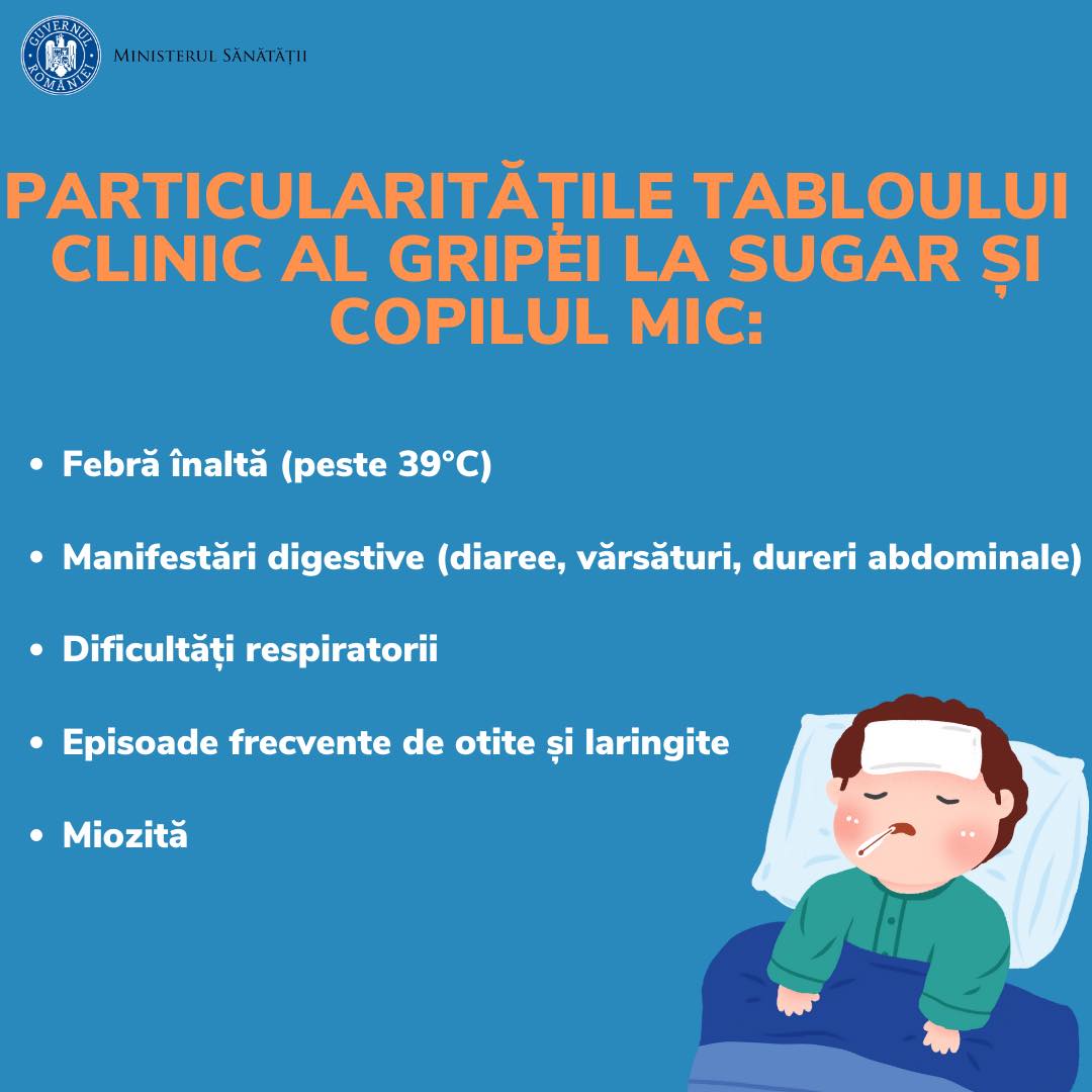 Simptome de gripă la sugar și copilul mic