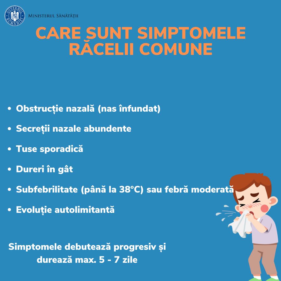 Simptome răceli