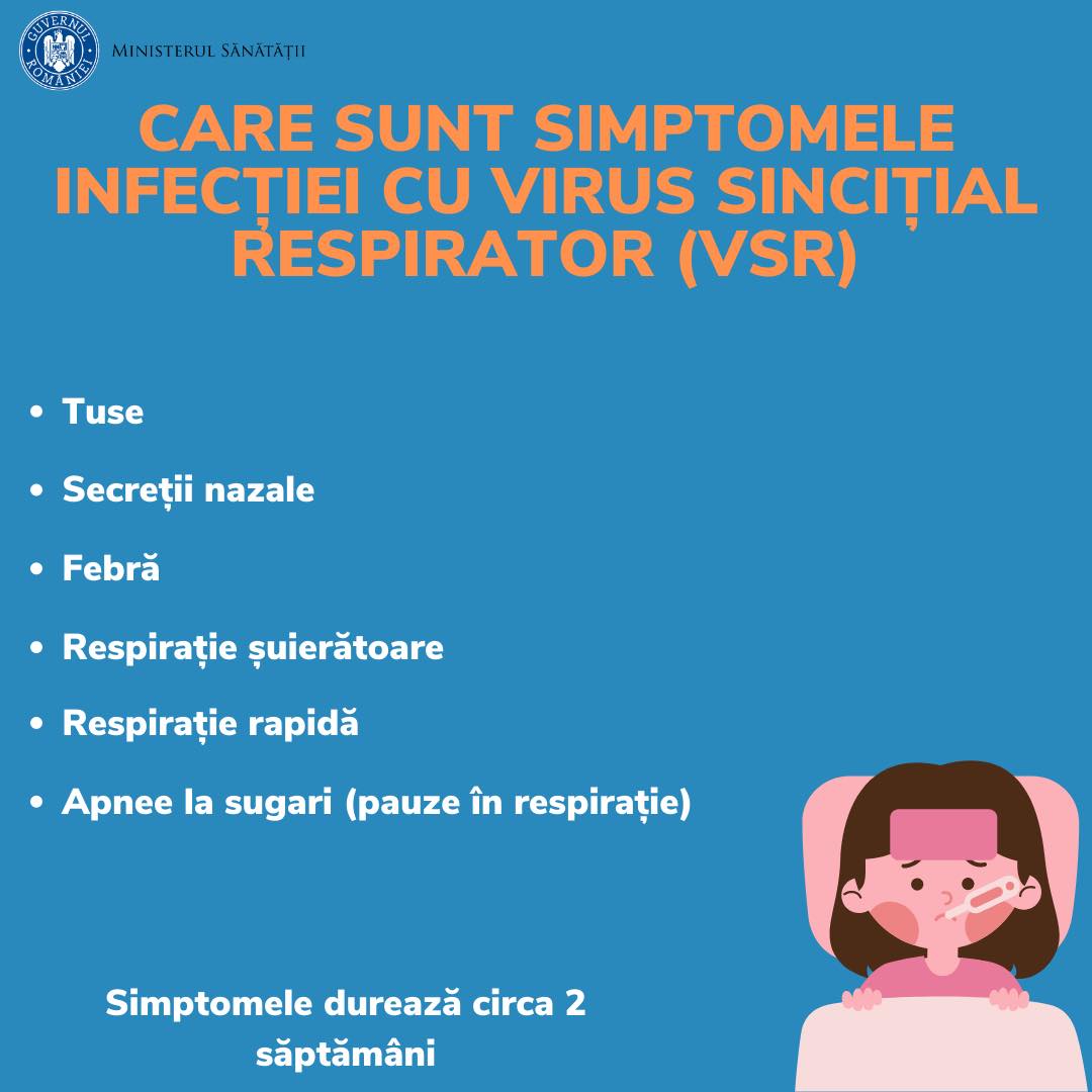 Simptome virus sincițial respirator